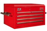 Ecommerce business toolbox